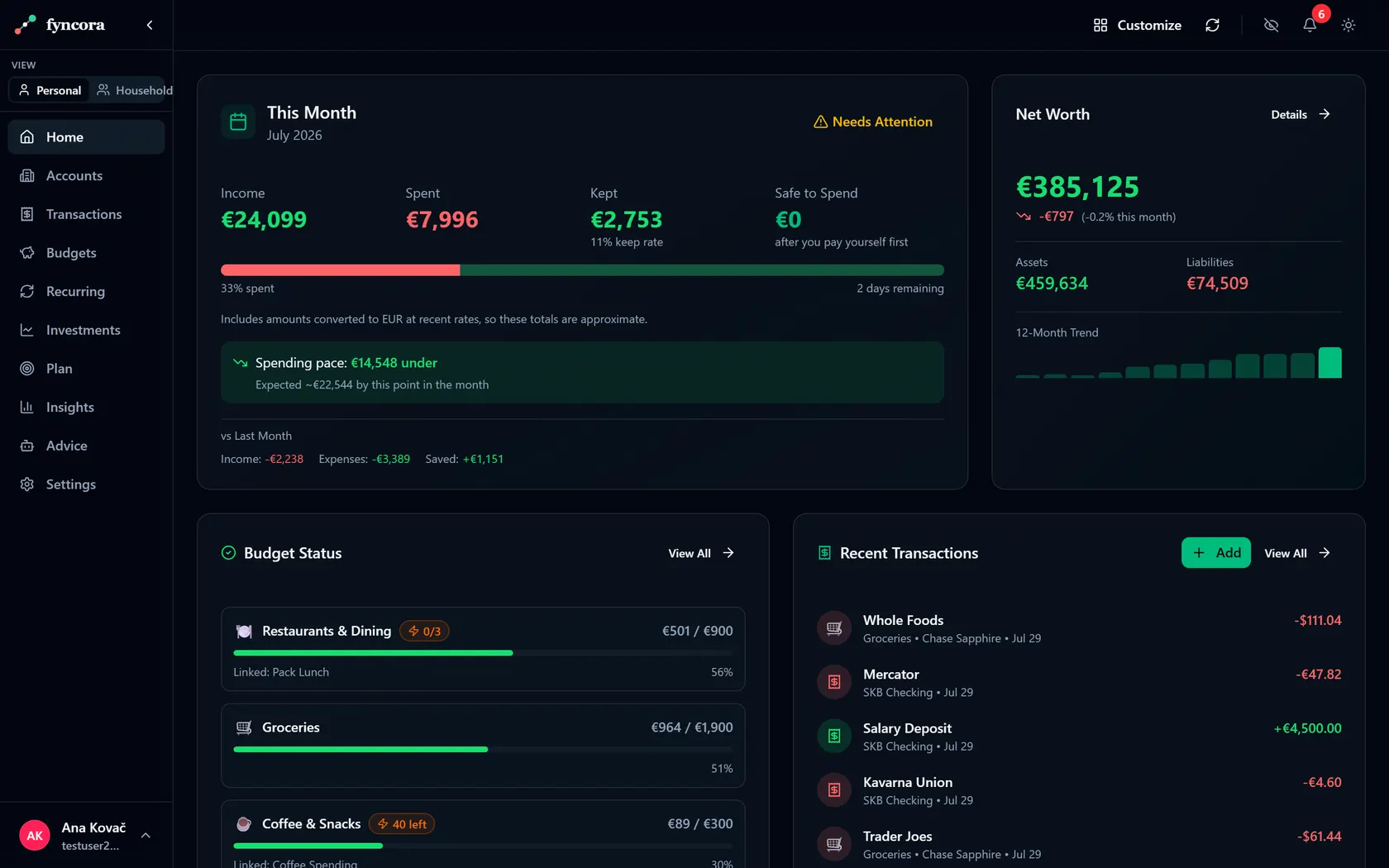 The Fyncora dashboard — this month's income, spending, keep rate and safe-to-spend, net worth with trend, budgets and recent transactions
