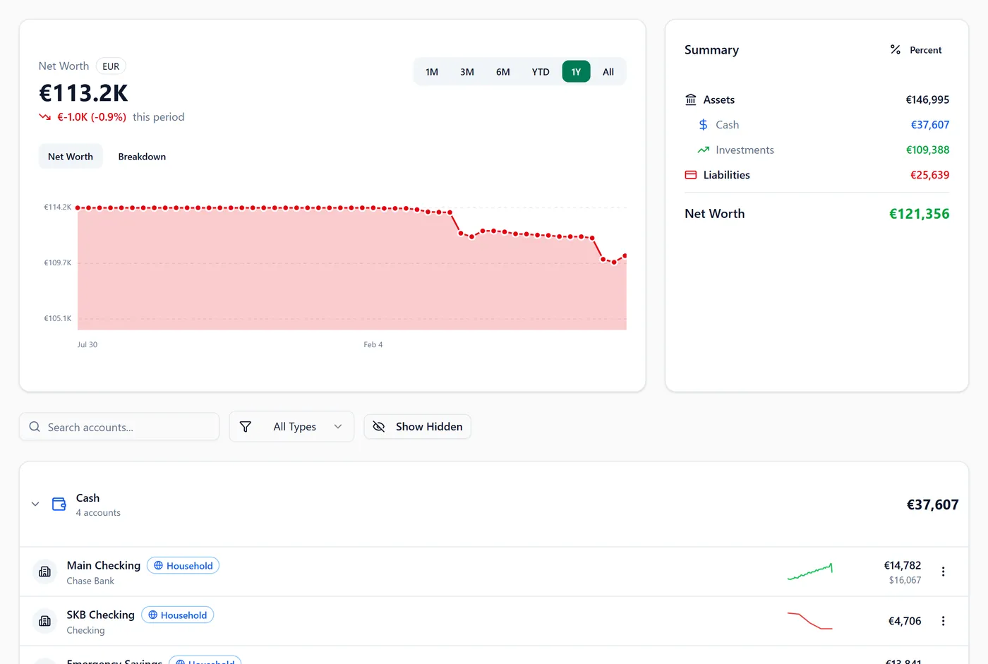 The Accounts page listing accounts grouped by type, with a net-worth chart above them